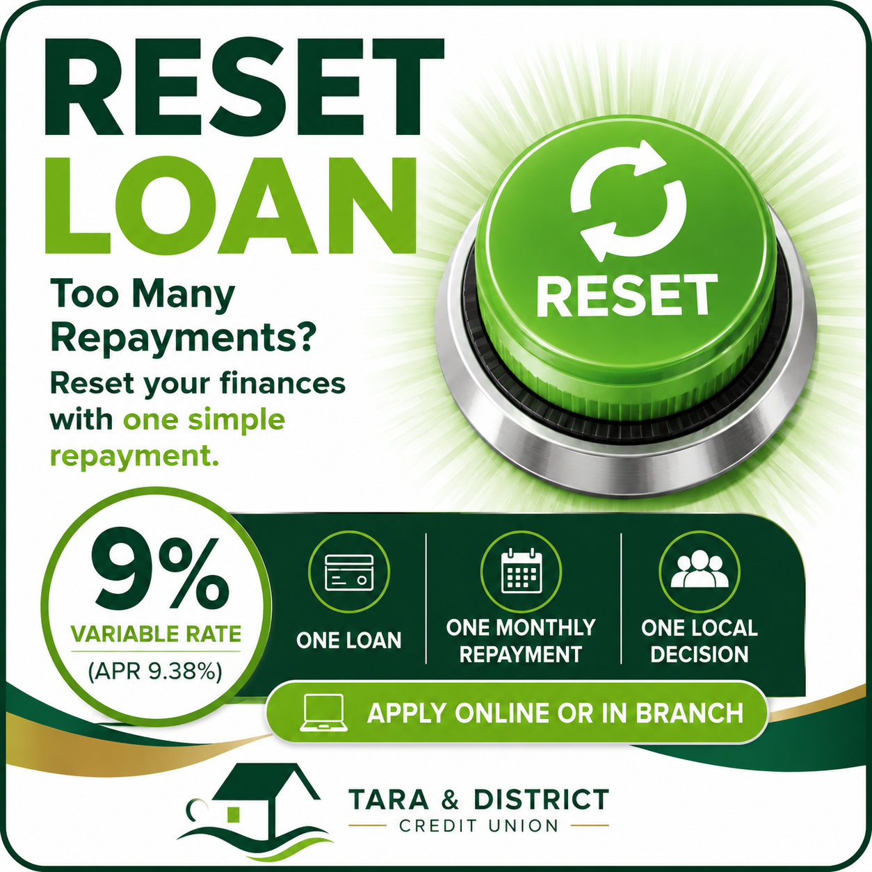 Introducing Our New Reset Loan – Simplify Your Monthly Repayments